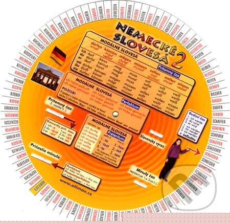 Nemeck� sloves� 2